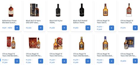 sgws products